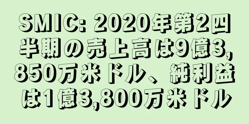 SMIC: 2020年第2四半期の売上高は9億3,850万米ドル、純利益は1億3,800万米ドル
