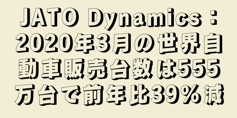 JATO Dynamics：2020年3月の世界自動車販売台数は555万台で前年比39％減