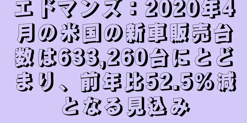 エドマンズ：2020年4月の米国の新車販売台数は633,260台にとどまり、前年比52.5%減となる見込み