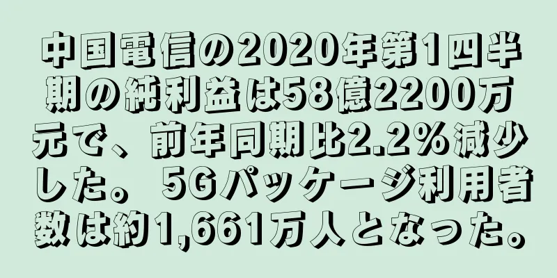 中国電信の2020年第1四半期の純利益は58億2200万元で、前年同期比2.2%減少した。 5Gパッケージ利用者数は約1,661万人となった。