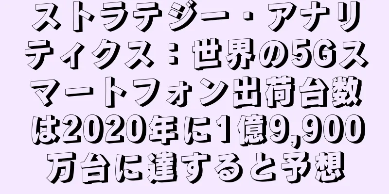 ストラテジー・アナリティクス：世界の5Gスマートフォン出荷台数は2020年に1億9,900万台に達すると予想