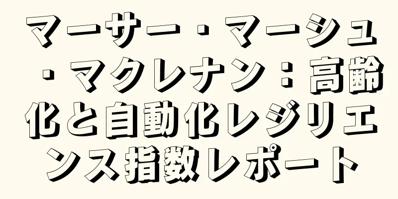 マーサー・マーシュ・マクレナン：高齢化と自動化レジリエンス指数レポート