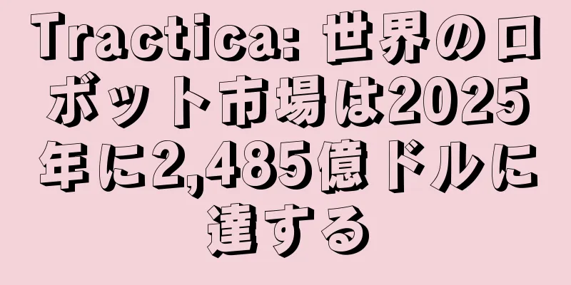 Tractica: 世界のロボット市場は2025年に2,485億ドルに達する