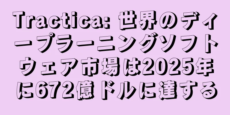 Tractica: 世界のディープラーニングソフトウェア市場は2025年に672億ドルに達する