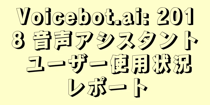 Voicebot.ai: 2018 音声アシスタント ユーザー使用状況レポート