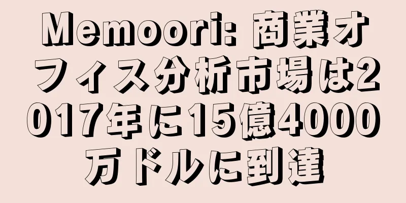 Memoori: 商業オフィス分析市場は2017年に15億4000万ドルに到達