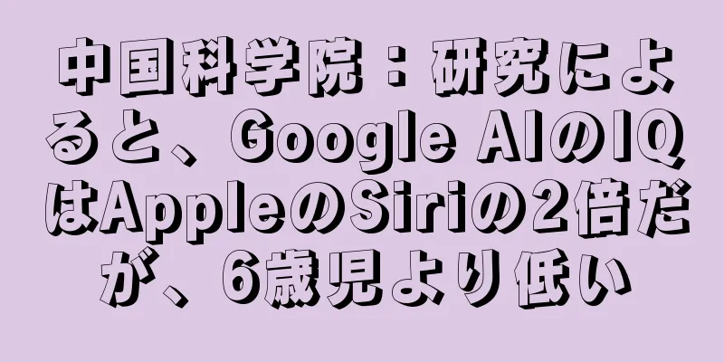 中国科学院：研究によると、Google AIのIQはAppleのSiriの2倍だが、6歳児より低い
