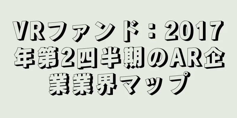 VRファンド：2017年第2四半期のAR企業業界マップ