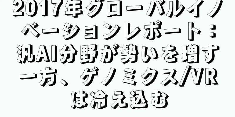 2017年グローバルイノベーションレポート：汎AI分野が勢いを増す一方、ゲノミクス/VRは冷え込む