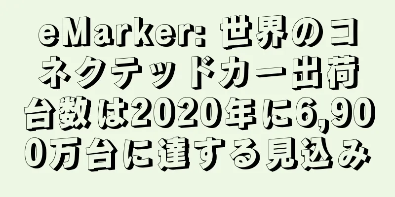 eMarker: 世界のコネクテッドカー出荷台数は2020年に6,900万台に達する見込み