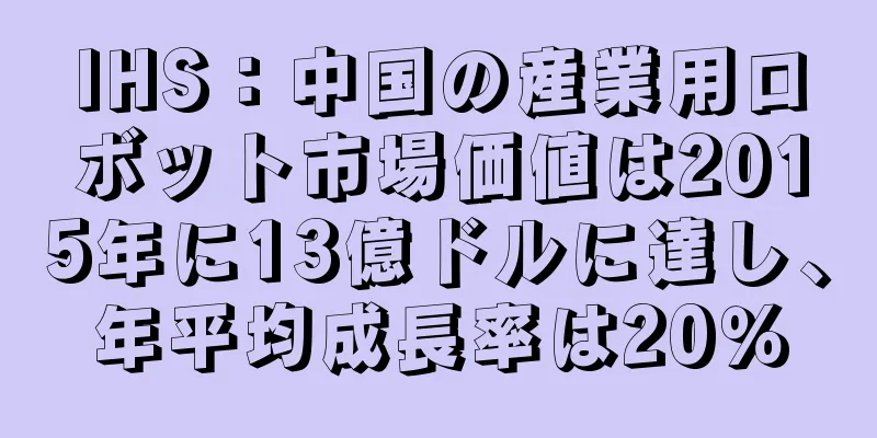 IHS：中国の産業用ロボット市場価値は2015年に13億ドルに達し、年平均成長率は20％