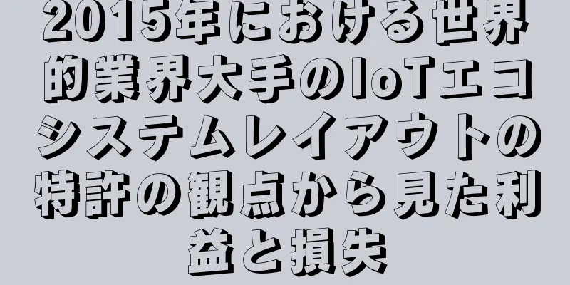 2015年における世界的業界大手のIoTエコシステムレイアウトの特許の観点から見た利益と損失