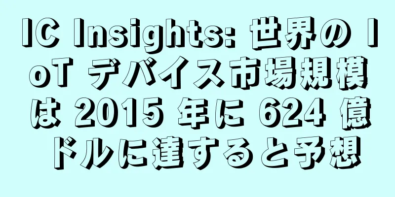 IC Insights: 世界の IoT デバイス市場規模は 2015 年に 624 億ドルに達すると予想