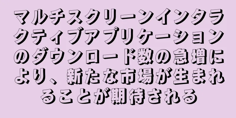 マルチスクリーンインタラクティブアプリケーションのダウンロード数の急増により、新たな市場が生まれることが期待される