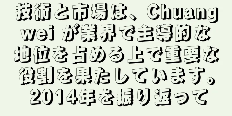 技術と市場は、Chuangwei が業界で主導的な地位を占める上で重要な役割を果たしています。 2014年を振り返って