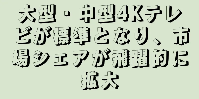 大型・中型4Kテレビが標準となり、市場シェアが飛躍的に拡大