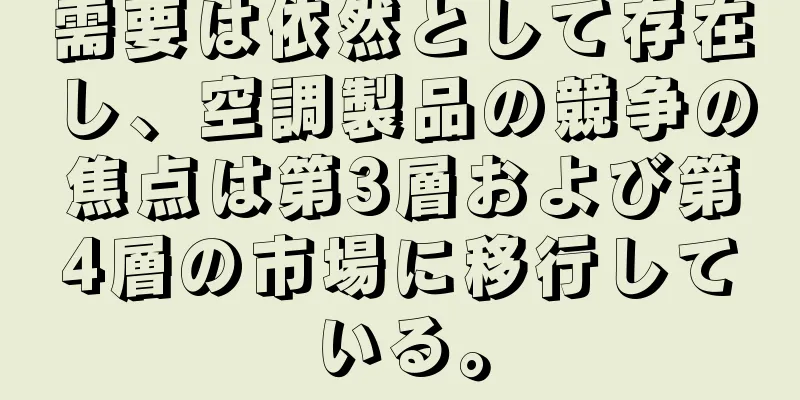 需要は依然として存在し、空調製品の競争の焦点は第3層および第4層の市場に移行している。