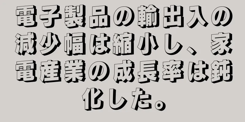電子製品の輸出入の減少幅は縮小し、家電産業の成長率は鈍化した。
