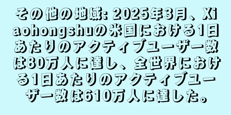 その他の地域: 2025年3月、Xiaohongshuの米国における1日あたりのアクティブユーザー数は80万人に達し、全世界における1日あたりのアクティブユーザー数は610万人に達した。