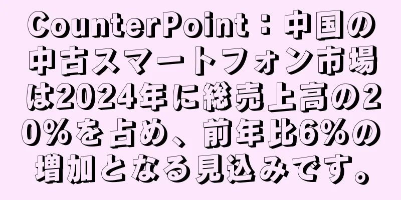 CounterPoint：中国の中古スマートフォン市場は2024年に総売上高の20％を占め、前年比6％の増加となる見込みです。