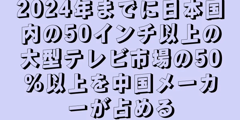 2024年までに日本国内の50インチ以上の大型テレビ市場の50％以上を中国メーカーが占める