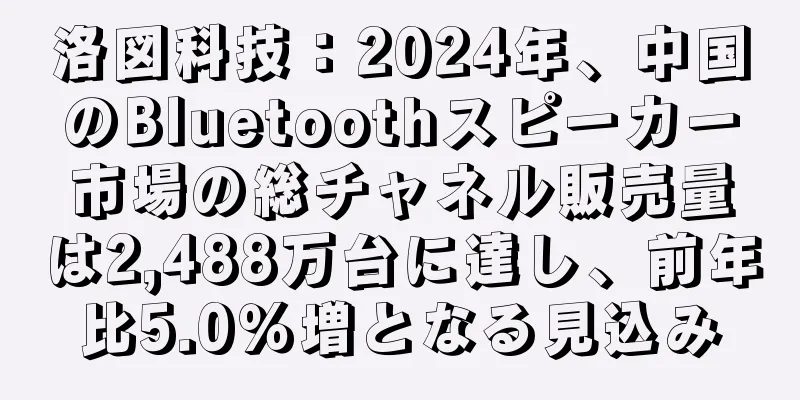 洛図科技：2024年、中国のBluetoothスピーカー市場の総チャネル販売量は2,488万台に達し、前年比5.0％増となる見込み