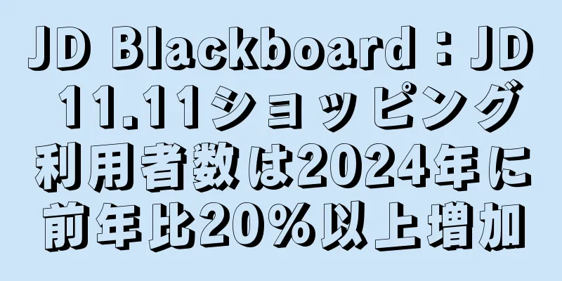 JD Blackboard：JD 11.11ショッピング利用者数は2024年に前年比20％以上増加