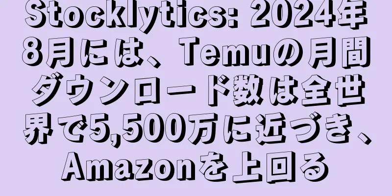 Stocklytics: 2024年8月には、Temuの月間ダウンロード数は全世界で5,500万に近づき、Amazonを上回る