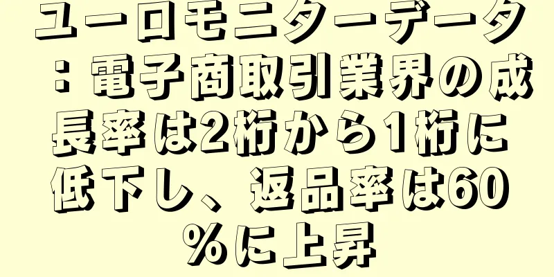 ユーロモニターデータ：電子商取引業界の成長率は2桁から1桁に低下し、返品率は60％に上昇