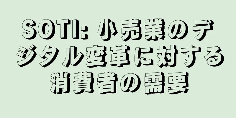 SOTI: 小売業のデジタル変革に対する消費者の需要