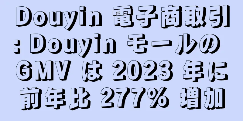 Douyin 電子商取引: Douyin モールの GMV は 2023 年に前年比 277% 増加