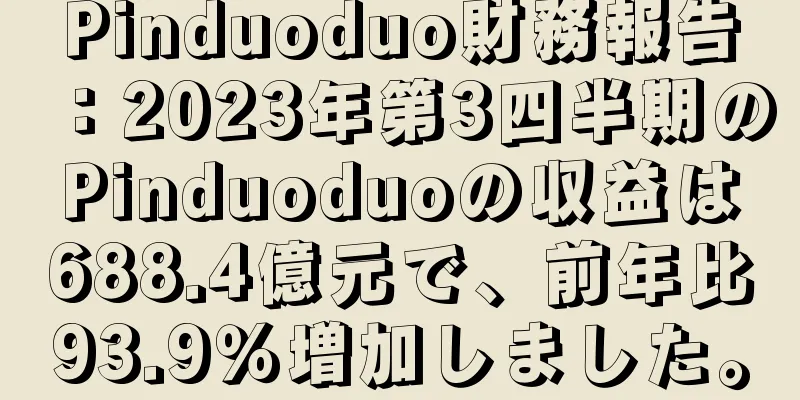 Pinduoduo財務報告：2023年第3四半期のPinduoduoの収益は688.4億元で、前年比93.9％増加しました。