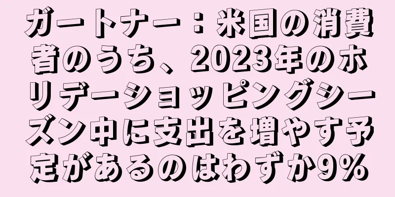 ガートナー：米国の消費者のうち、2023年のホリデーショッピングシーズン中に支出を増やす予定があるのはわずか9％
