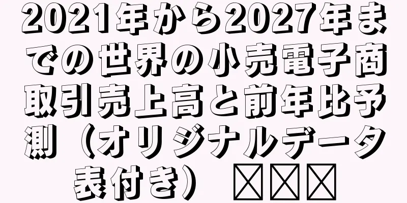 2021年から2027年までの世界の小売電子商取引売上高と前年比予測（オリジナルデータ表付き） ​​​