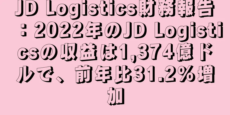 JD Logistics財務報告：2022年のJD Logisticsの収益は1,374億ドルで、前年比31.2％増加