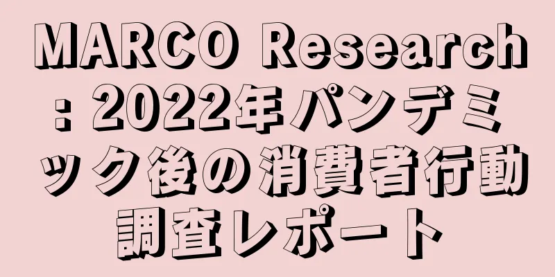 MARCO Research: 2022年パンデミック後の消費者行動調査レポート