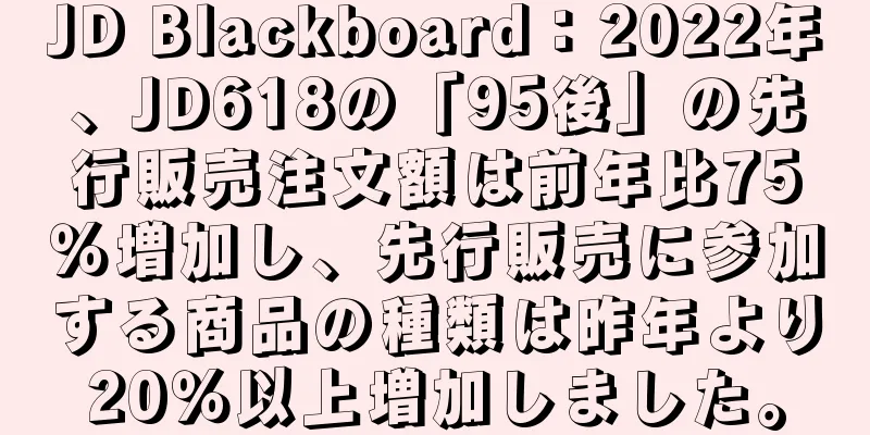 JD Blackboard：2022年、JD618の「95後」の先行販売注文額は前年比75％増加し、先行販売に参加する商品の種類は昨年より20％以上増加しました。
