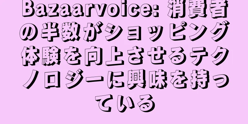 Bazaarvoice: 消費者の半数がショッピング体験を向上させるテクノロジーに興味を持っている