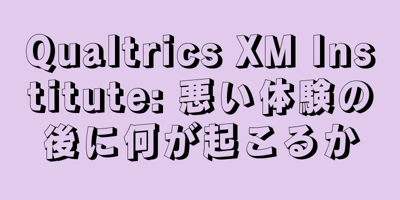 Qualtrics XM Institute: 悪い体験の後に何が起こるか