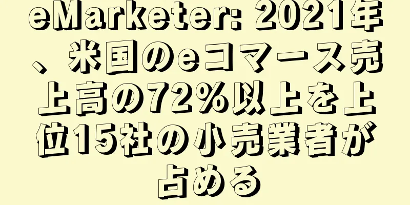 eMarketer: 2021年、米国のeコマース売上高の72%以上を上位15社の小売業者が占める