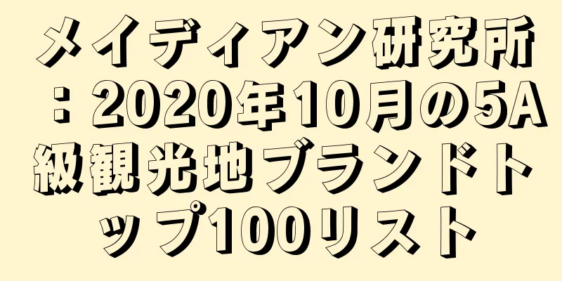 メイディアン研究所：2020年10月の5A級観光地ブランドトップ100リスト
