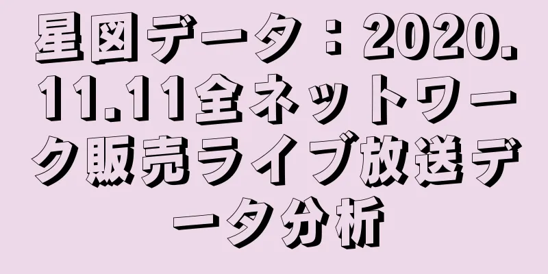星図データ：2020.11.11全ネットワーク販売ライブ放送データ分析