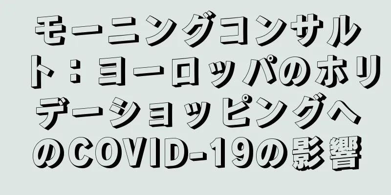 モーニングコンサルト：ヨーロッパのホリデーショッピングへのCOVID-19の影響