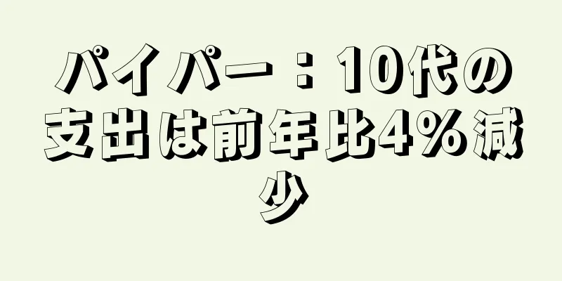 パイパー：10代の支出は前年比4％減少