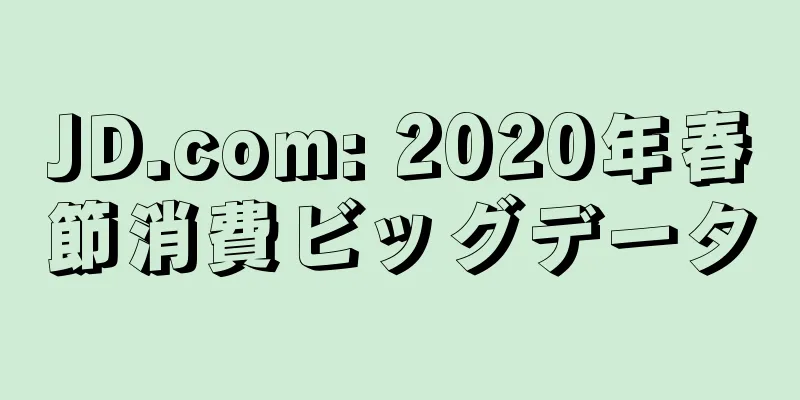 JD.com: 2020年春節消費ビッグデータ