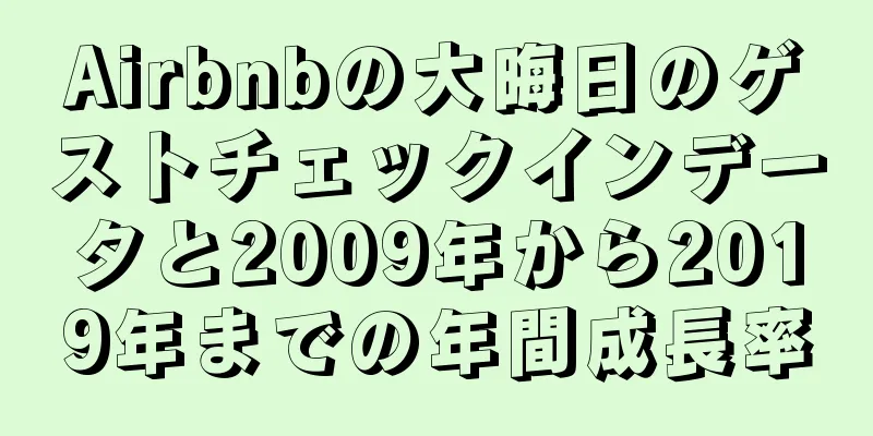 Airbnbの大晦日のゲストチェックインデータと2009年から2019年までの年間成長率
