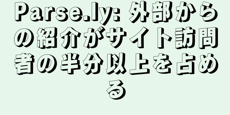 Parse.ly: 外部からの紹介がサイト訪問者の半分以上を占める