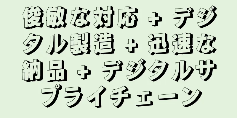 俊敏な対応 + デジタル製造 + 迅速な納品 + デジタルサプライチェーン