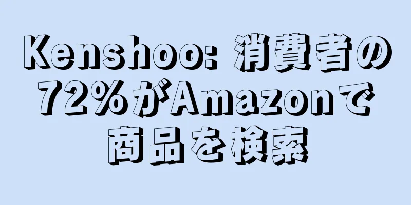 Kenshoo: 消費者の72%がAmazonで商品を検索