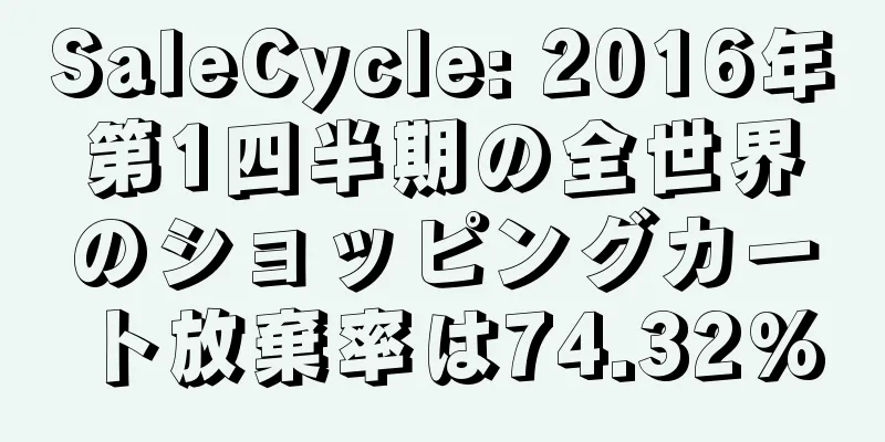 SaleCycle: 2016年第1四半期の全世界のショッピングカート放棄率は74.32%